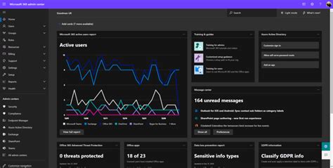 microsoftportal|Administrator Portals .